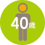 40歳